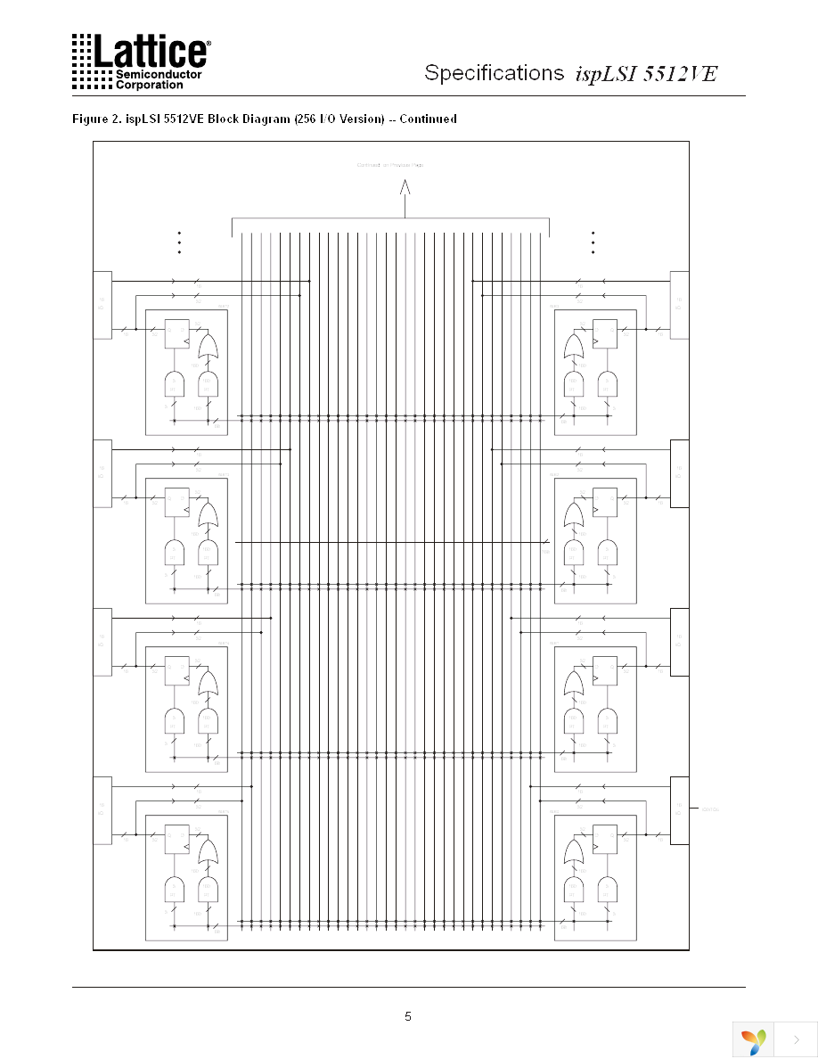 ISPLSI 5512VE-100LF256 Page 5